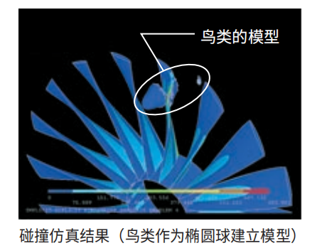 ansys云图标尺怎么找到
